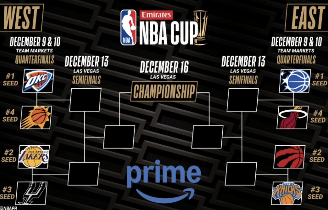 江南网页版-包含离谱！纽卡斯尔调整名单备战NBA总决赛洛杉矶快船完成体检备战法国杯，赛前深圳男篮调整名单——法甲节点到来的词条